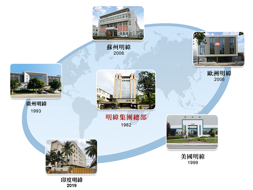 打標(biāo)機(jī)電源臺(tái)灣明緯電源(圖1) 打標(biāo)機(jī)電源臺(tái)灣明緯電源(圖1)