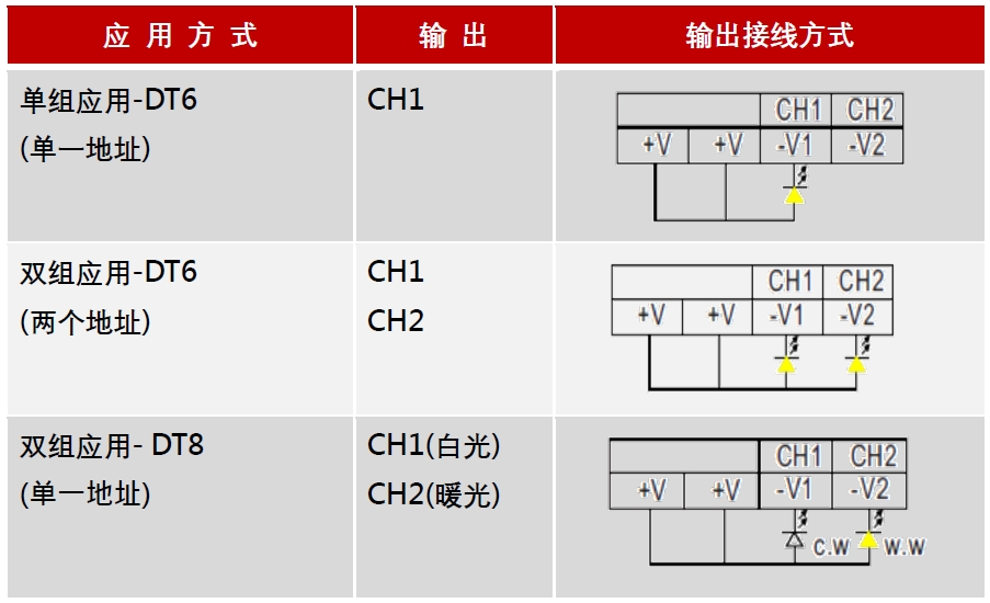 东莞品鑫机电主网