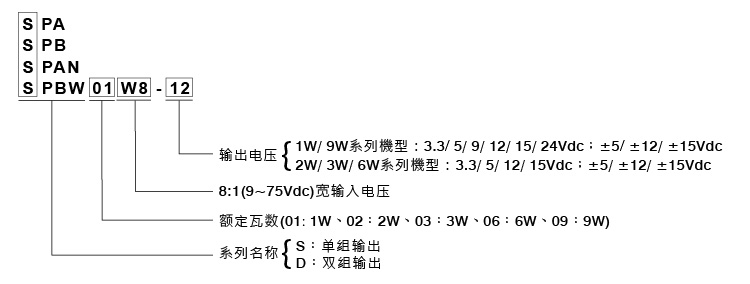 深圳市品鑫机电科技有限公司